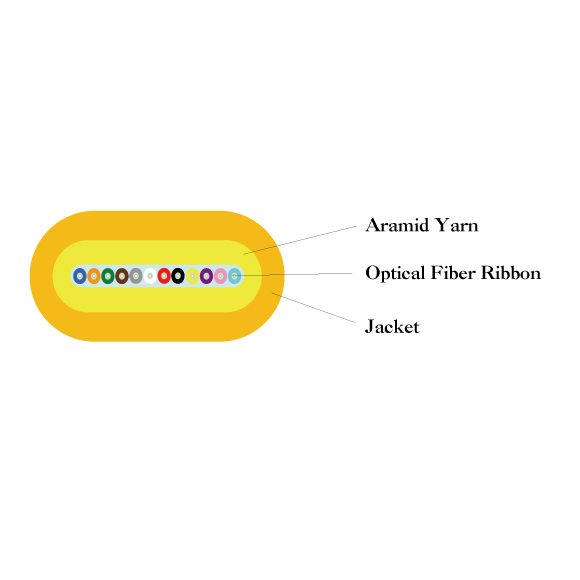 Ribbon Flat Fiber Cable